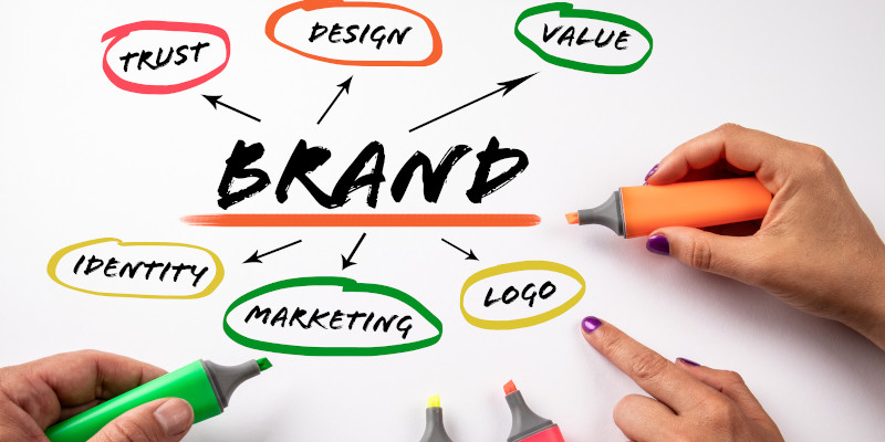 If You are Starting a New Business, it is the Perfect Time to Carefully Consider Your Brand Design